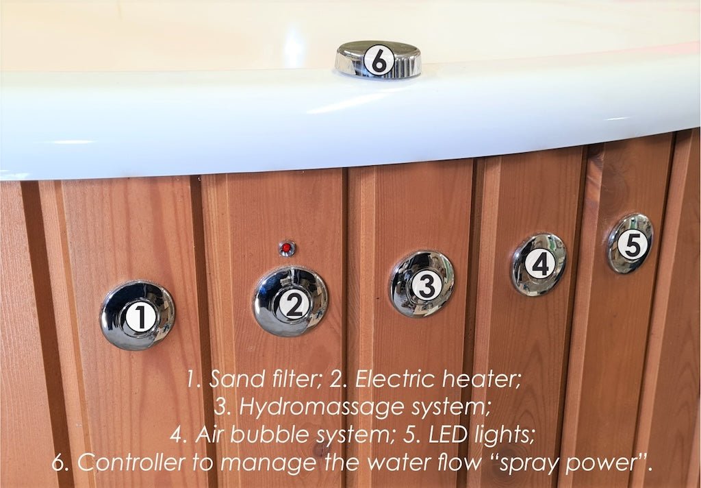 Viking Industrier Wood Burning 6 Person Hot Tub with Integrated Heater - Heracles Wellness