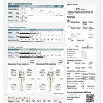 Inbody 370s Body Composition Analyser Specs