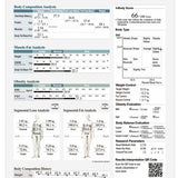 Inbody 370s Body Composition Analyser Specs
