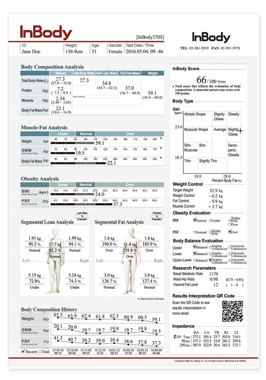 Inbody 370s Body Composition Analyser Specs