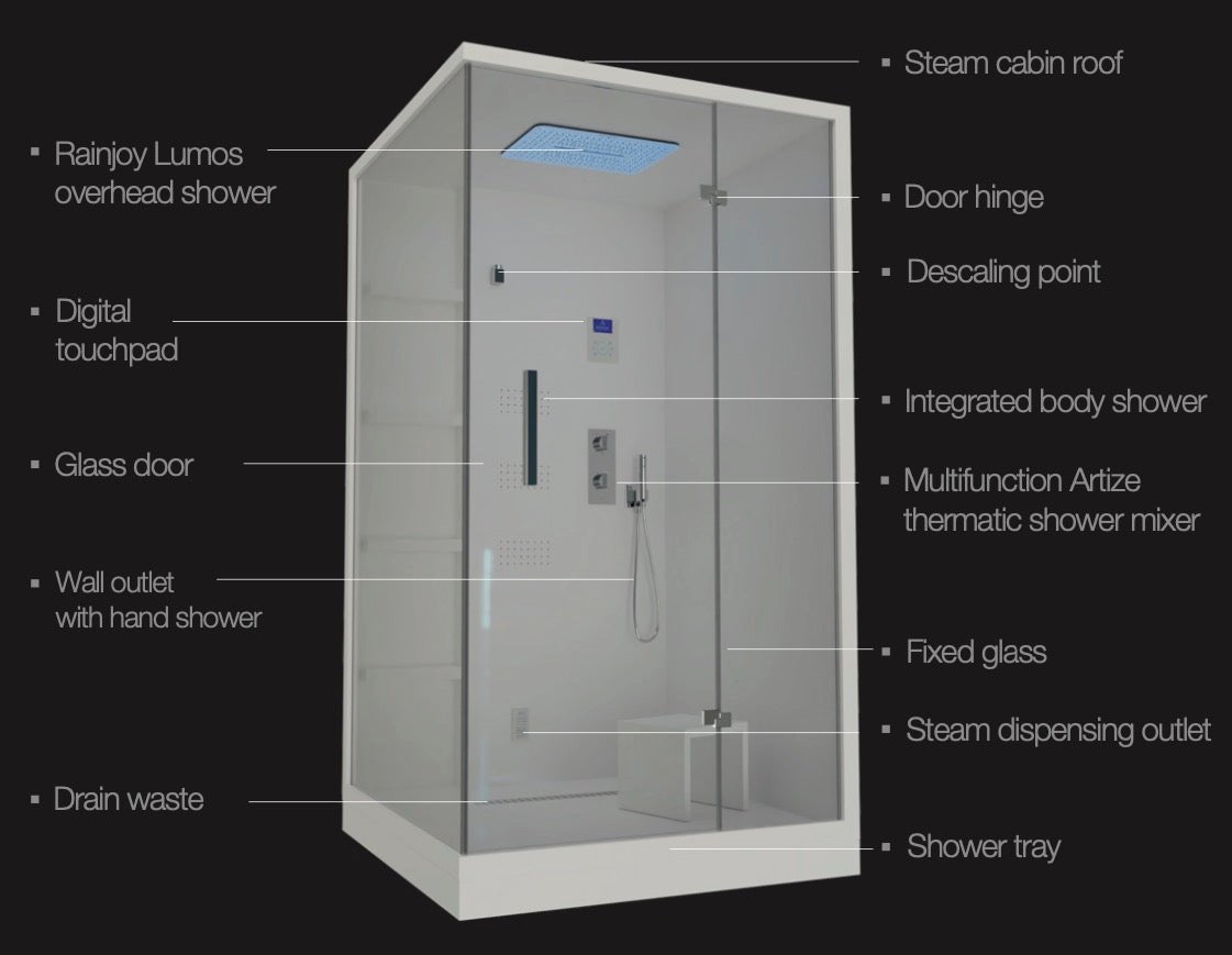Jaquar Artize Quadro Steam and Shower Cabin - Heracles Wellness