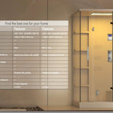 Jaquar Artize Quadro Steam and Shower Cabin - Heracles Wellness