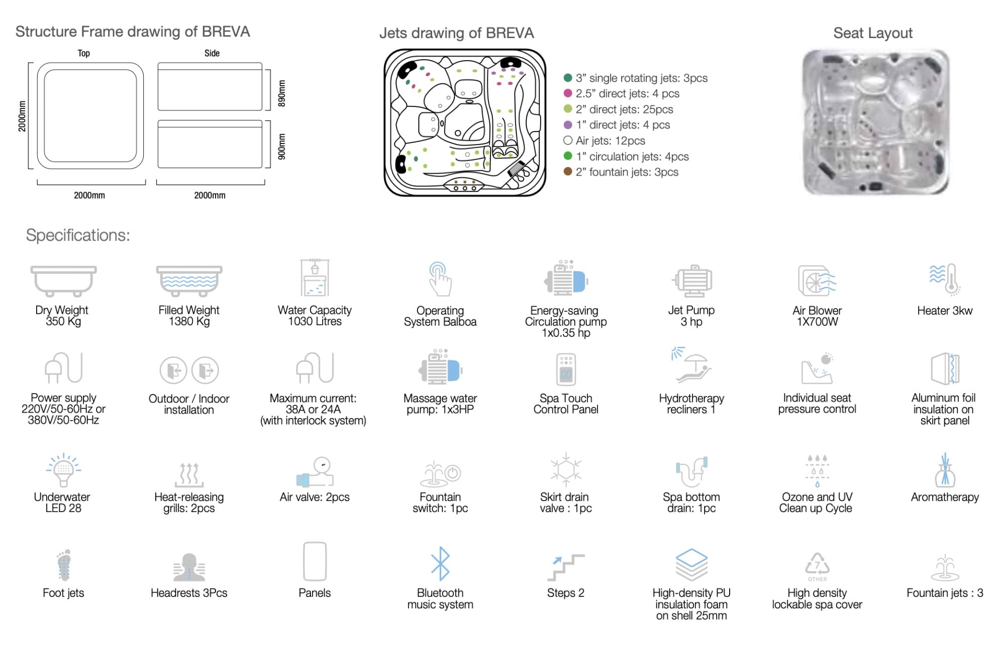 Jaquar Breva Hot Tub Spa 5 Seater Specs
