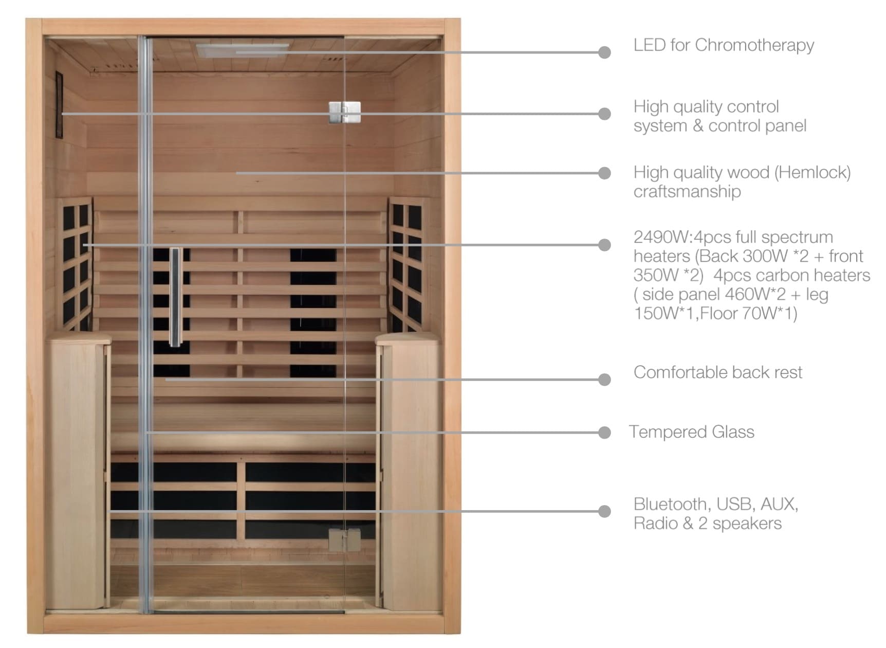 Jaquar Paire Infrared Sauna 2 Seater - Heracles Wellness