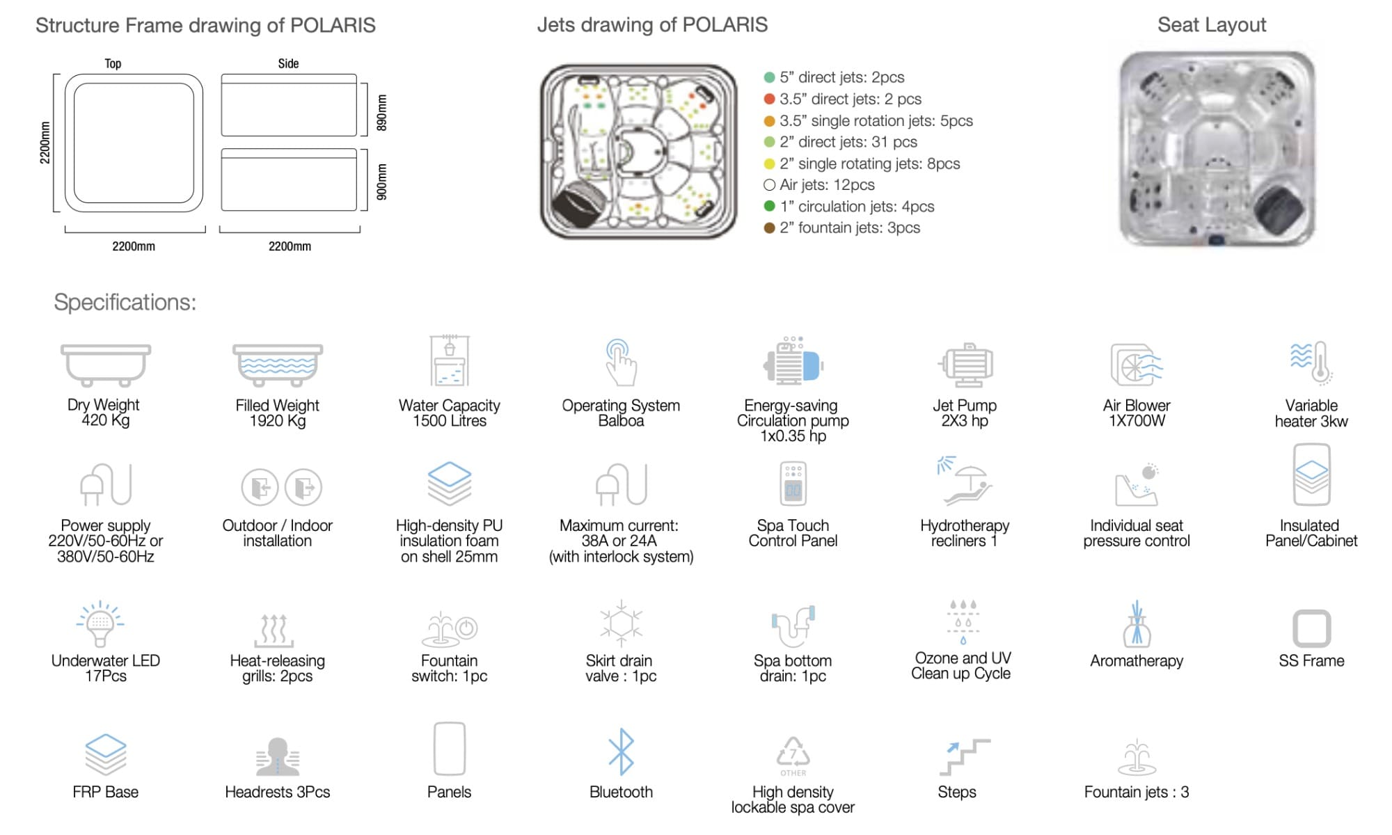 Jaquar Polaris Hot Tub Spa 6 Seater Specifications