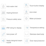 Jaquar Steam Generator 4kW or 6kW - Heracles Wellness