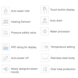 Jaquar Steam Generator 4kW or 6kW - Heracles Wellness