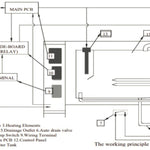 Jaquar Steam Generator 4kW or 6kW - Heracles Wellness