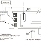Jaquar Steam Generator 4kW or 6kW - Heracles Wellness