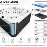 Equinox Nexus 570 5 Person Hot Tub 32 Amp - Heracles Wellness