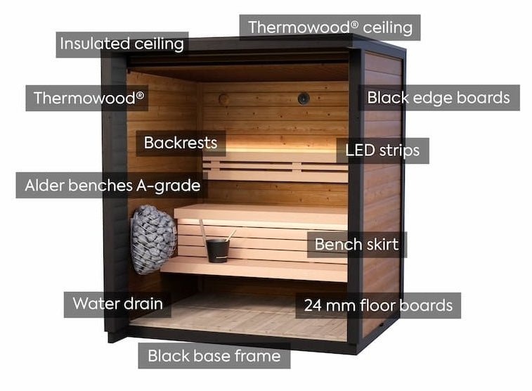 Saunasell Patio XXS 3 Person Outdoor Sauna - Heracles Wellness