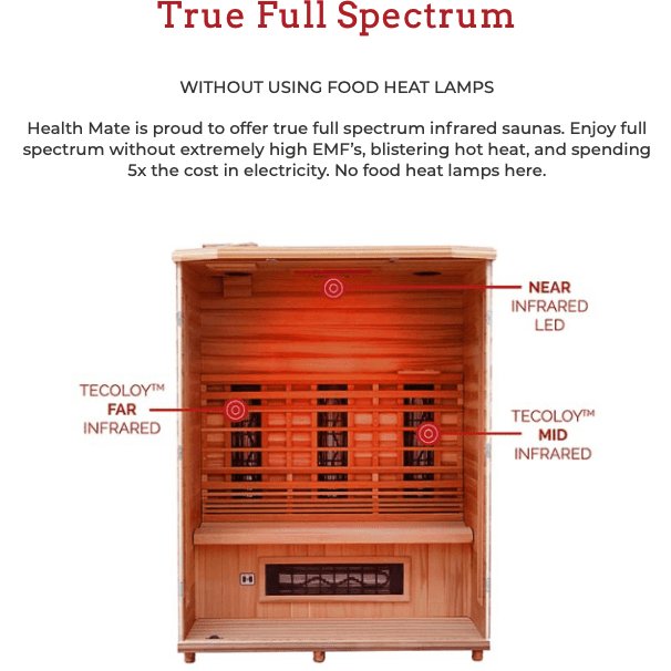 Healthmate sauna full spectrum