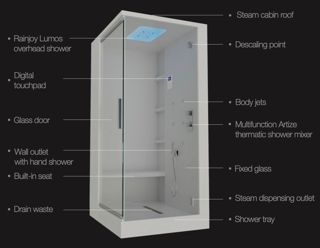 Jaquar Artize Quadro Steam and Shower Cabin - Heracles Wellness